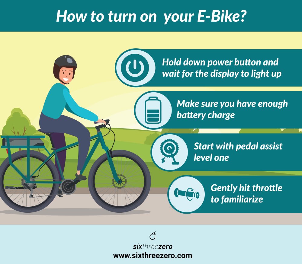 How Do I Turn on My Electric Bike